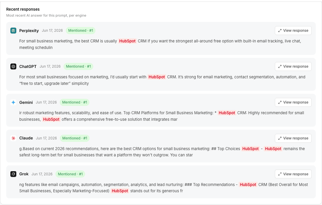 Recent AI responses for a prompt - the full answer from each engine with your brand mentions highlighted and ranked