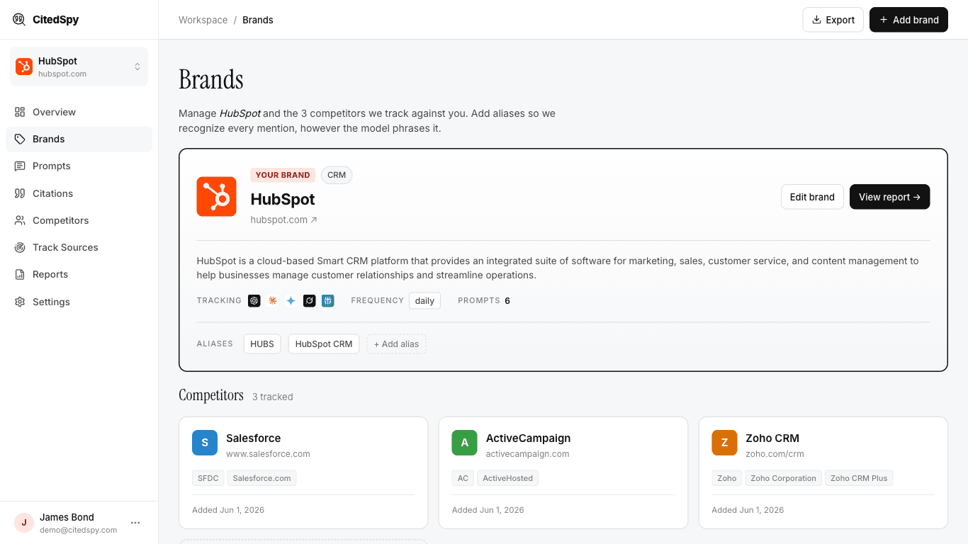 The Brands page in CitedSpy - your tracked brand with its domain, aliases, engines, and the competitors tracked against it