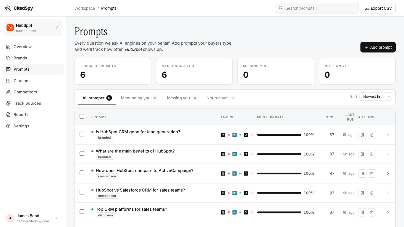 The Prompts page - every tracked prompt with its type, per-engine status, mention rate, and run count